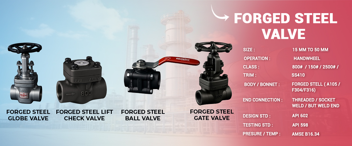 Regent Hitech Private Limited